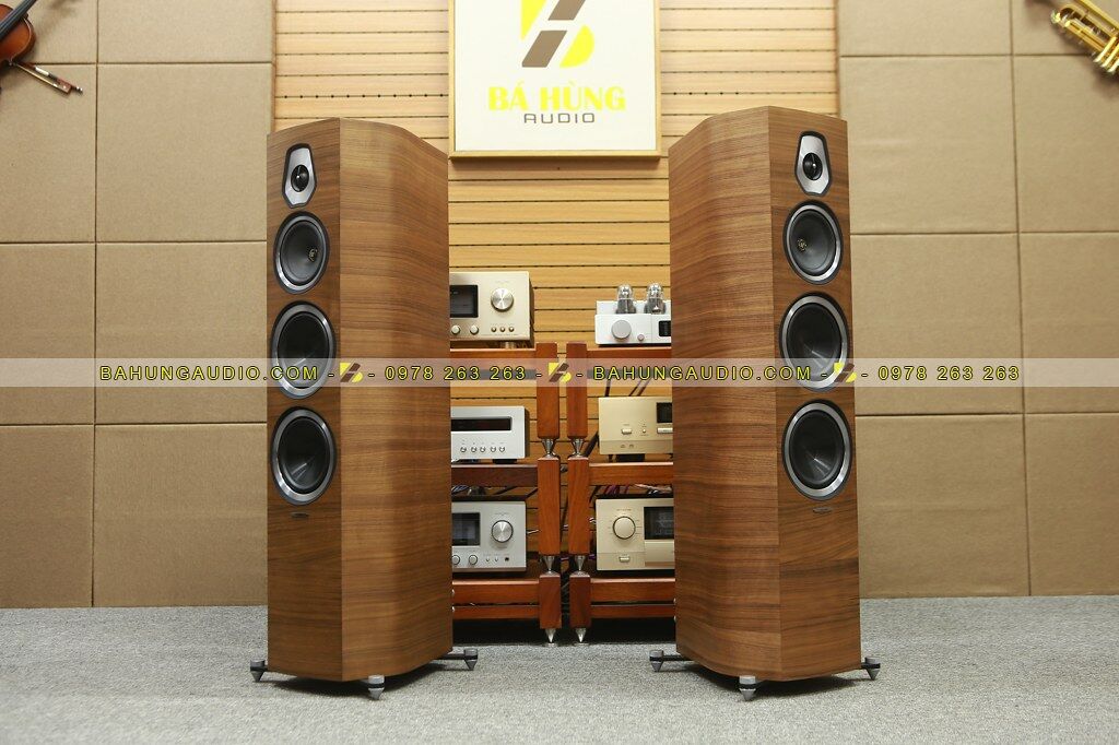 Loa Sonus Faber Sonetto V